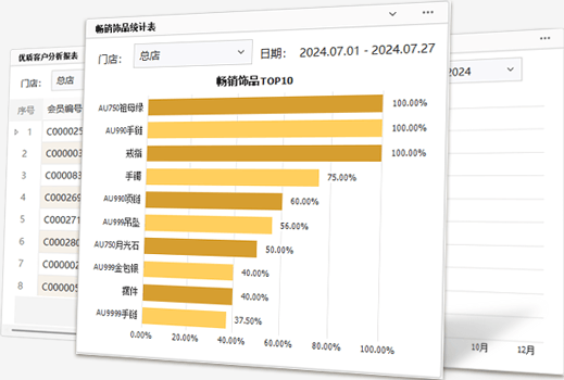 2024佳彩连连，多维度数据分析_顶级ARV537.39版