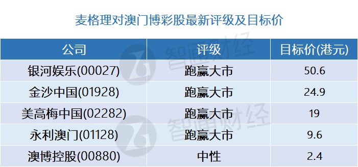 新澳门一肖中100%精准预测，安全解析策略_经典版WHV107.03