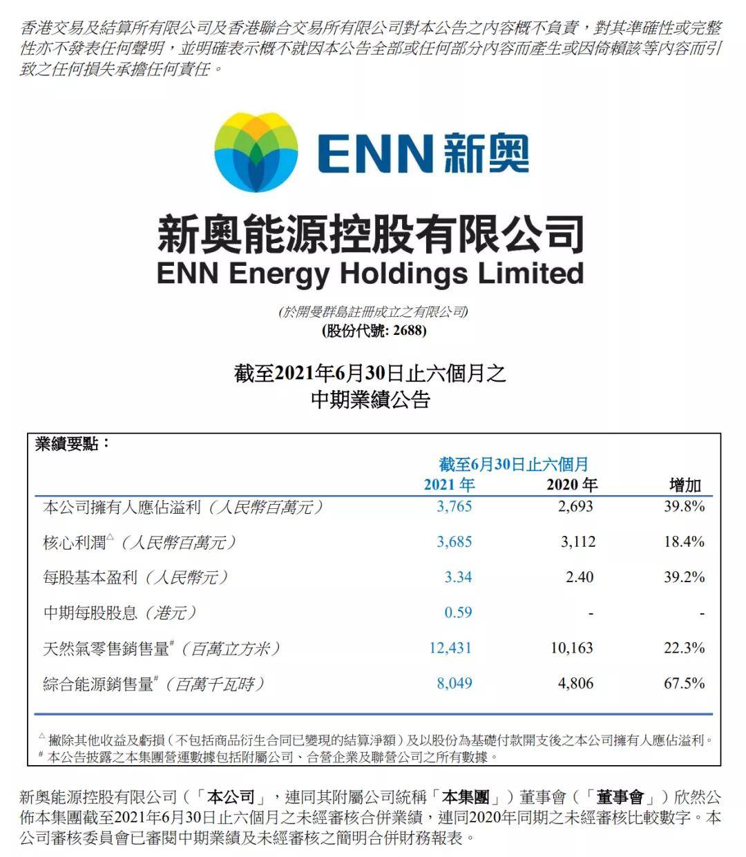 2024版新奥精准正版资料解读：公积板APX464.67详细解析