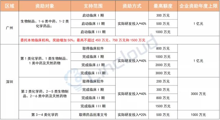 最新疫情重点地区报告，中国各地动态及防疫措施（11月8日更新）