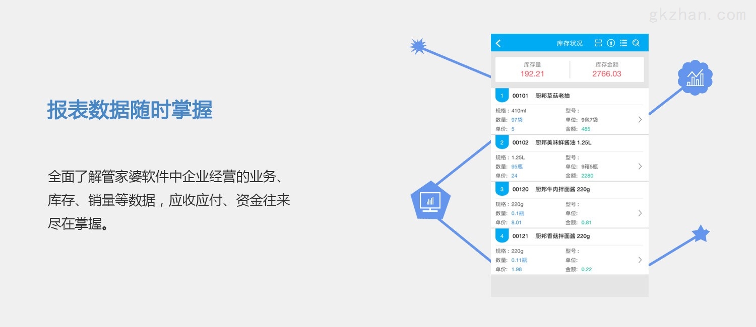 左顾右盼 第5页