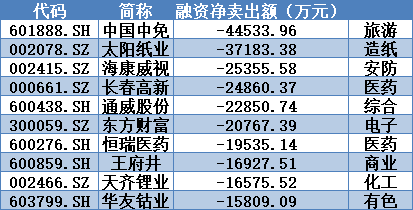 澳门一码一肖一待一中今晚,最新热门解答定义_优先版942.99