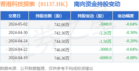 香港全年免费资料大全正版资料,最新核心赏析_薄荷版861.27