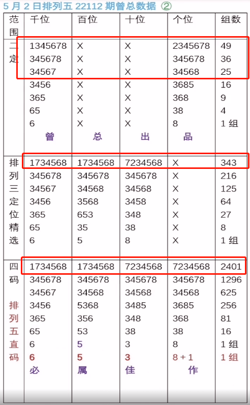 管家婆精准预测一肖一码一特，综合评估准则与动态版OBQ746.77