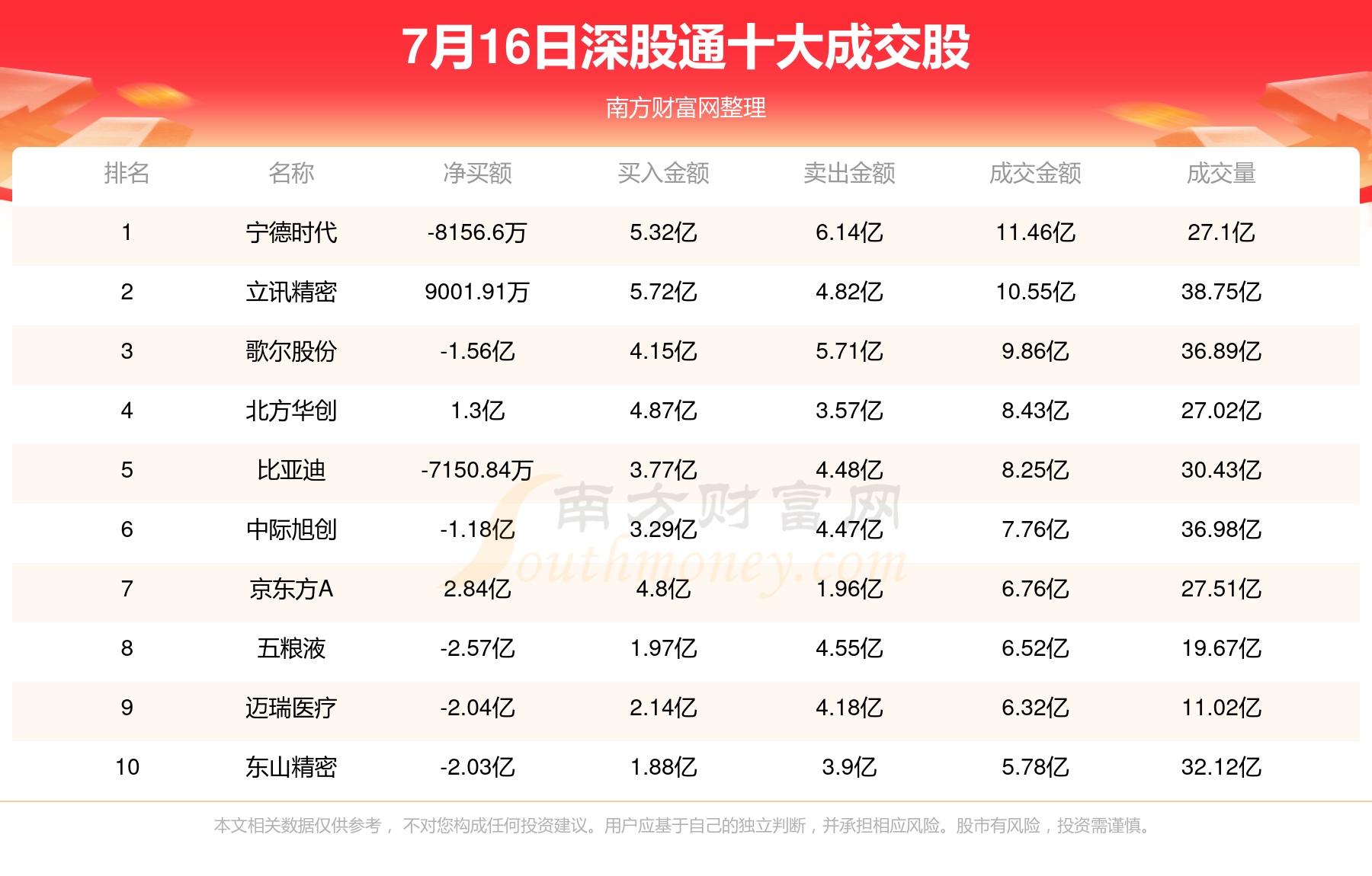 管家婆一码必中，适中版PJR975.89安全评估策略