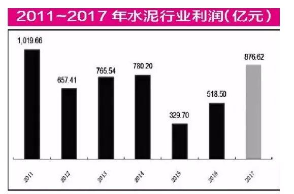 太行山水泥最新价格动态，学习成就感的源泉与变化中的市场趋势