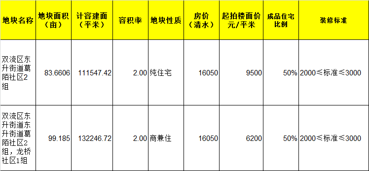 最新显卡资讯解析，市场趋势深度探讨与观点碰撞