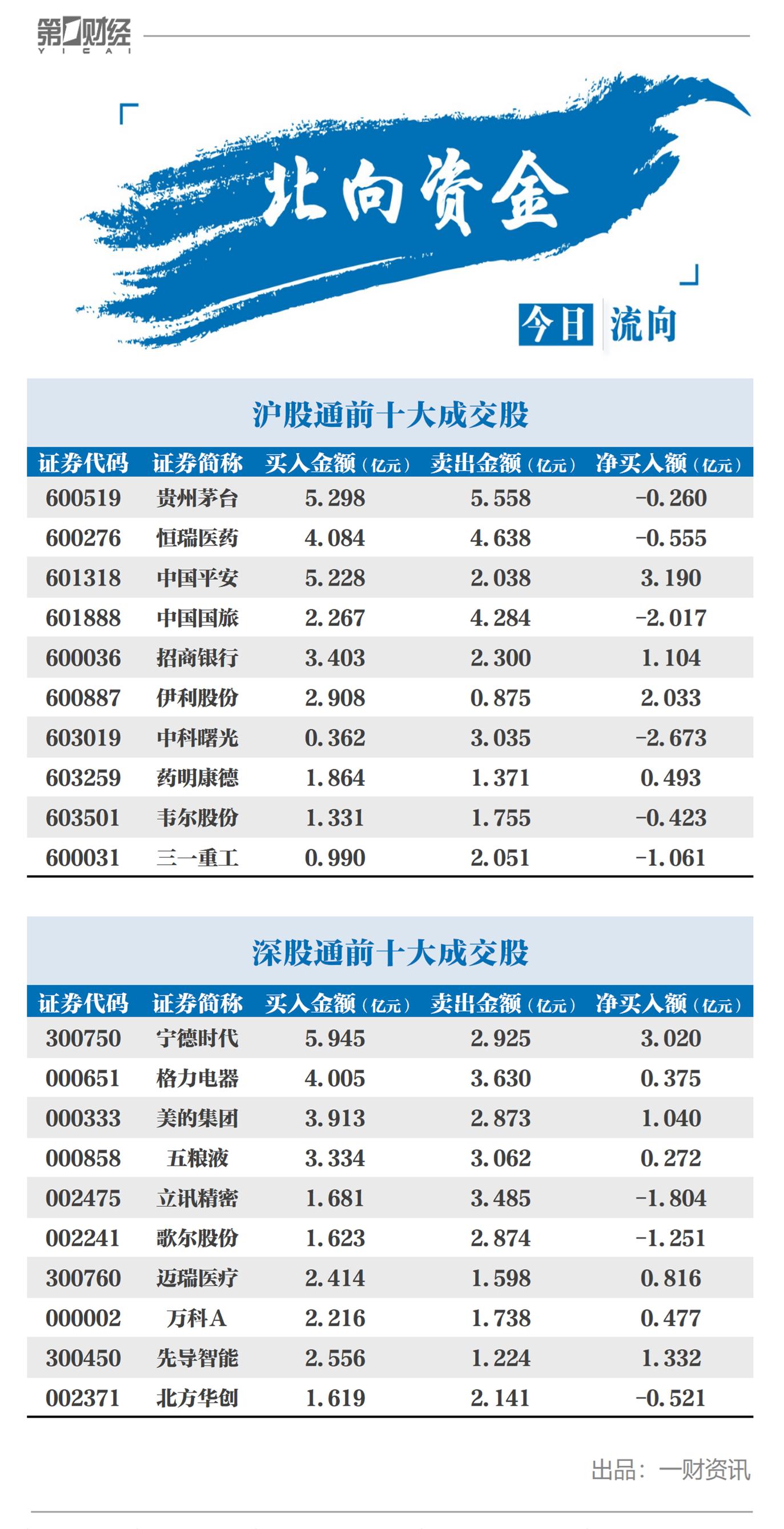 伊利股份最新动态解析及股票走势展望深度剖析，深度洞悉股票动态与未来展望