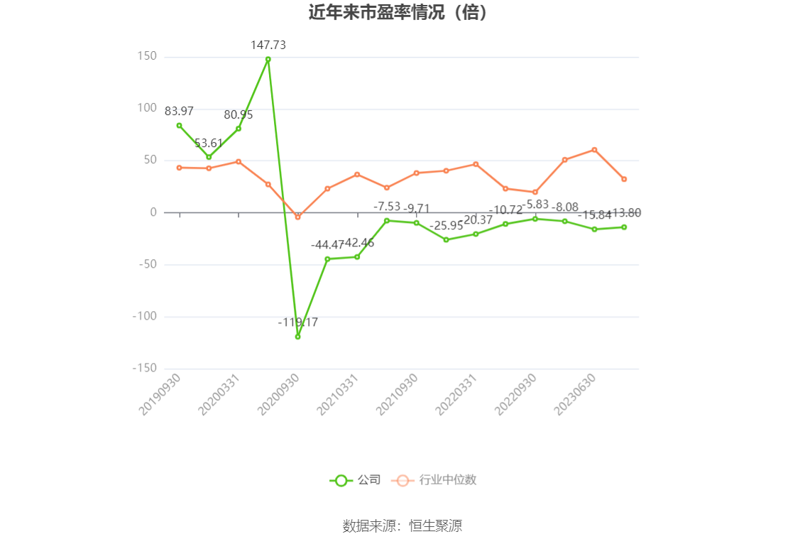 恒信东方最新动态，变化中的学习，构建自信与成就之桥