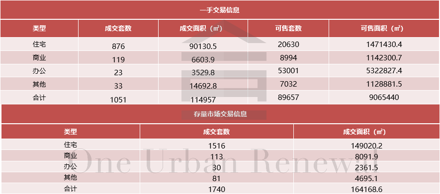 青黄不接 第4页