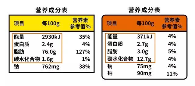 各抒己见 第8页