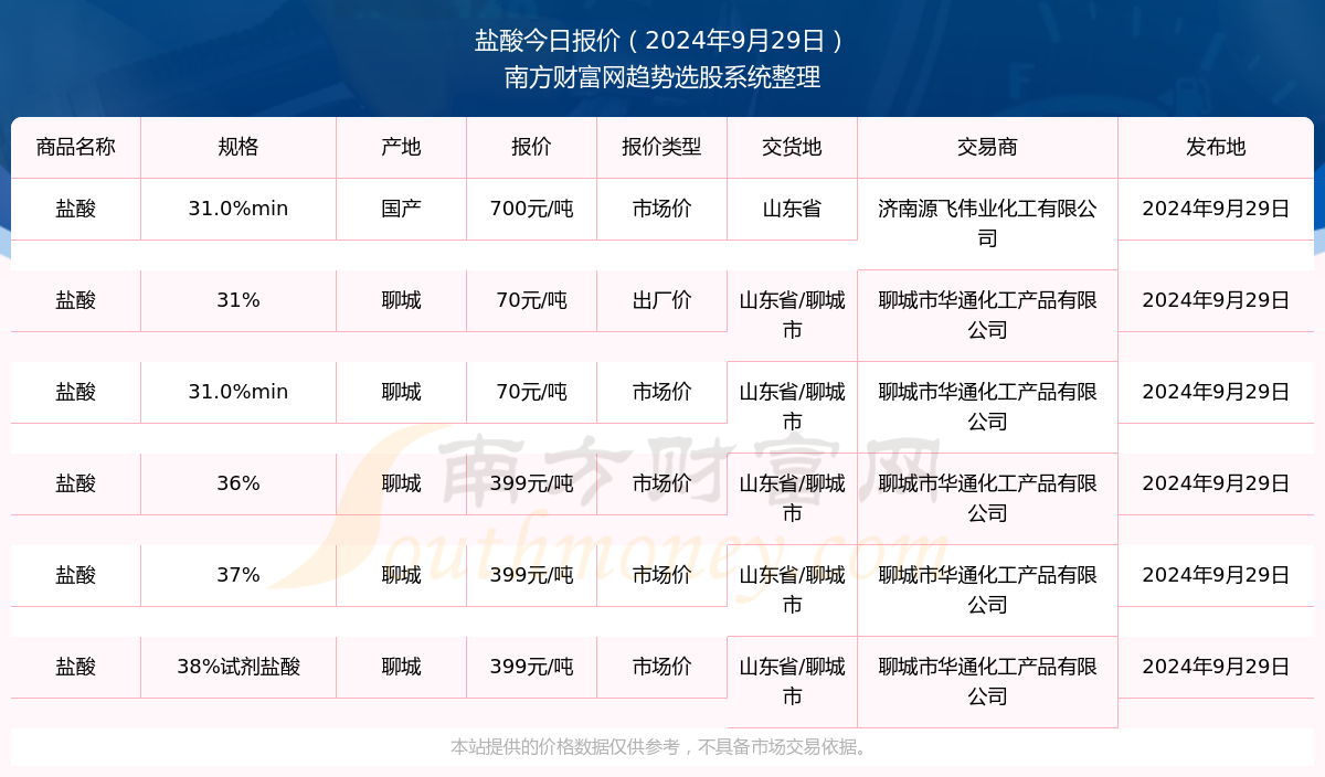 2024年11月9日水头黄兆川最新动态解析与行动指南