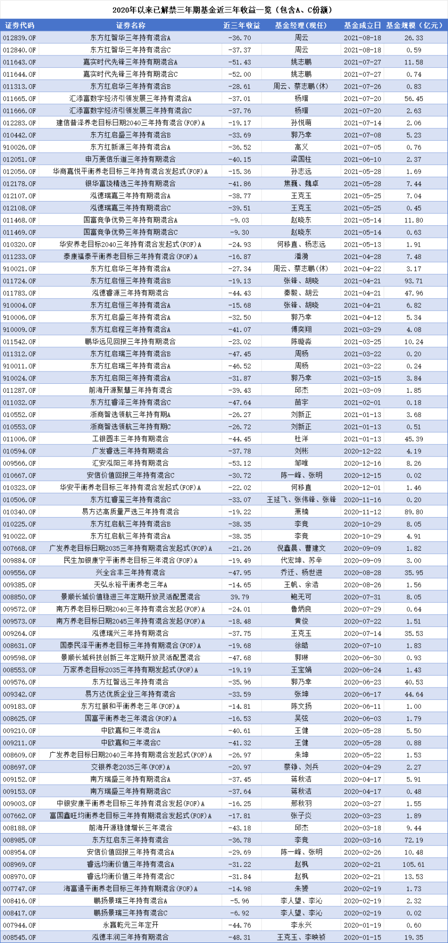 新2024年澳门天天开好彩,综合数据说明_编辑版QAM358.39