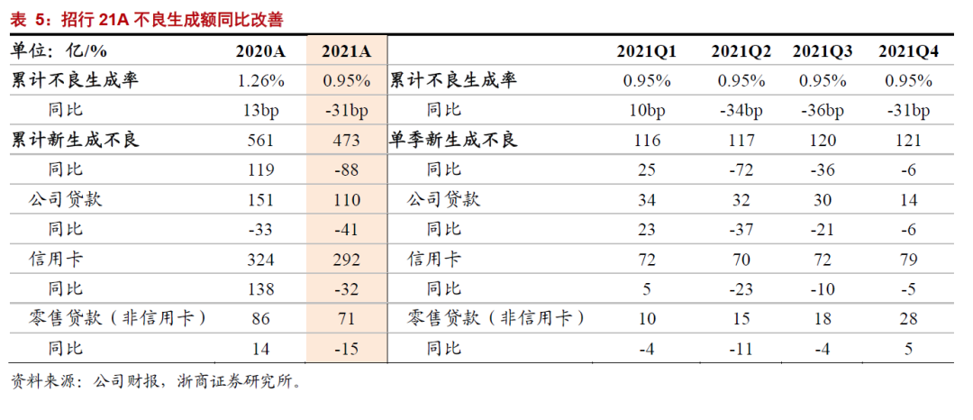 鹅黄 第4页