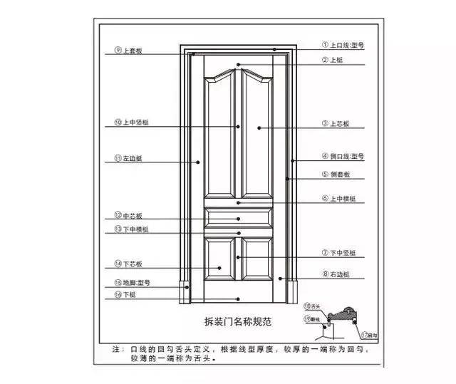 UPH357.36旗舰版新门揭秘：详尽内部资料与图库鉴赏