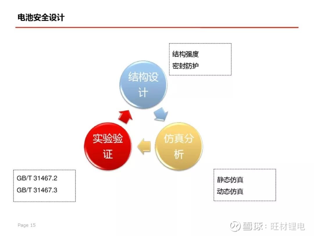 新澳正版资料免费大全,安全性策略解析_智能版UNY340.92