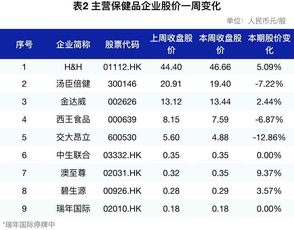 白小姐精准一码100必中，最新研究成果解读_升级版NHT713