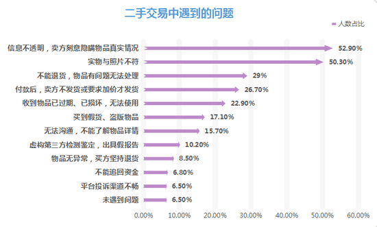 2023年新澳门7777788888开奖，安全评估方案快速版MAU达910.91