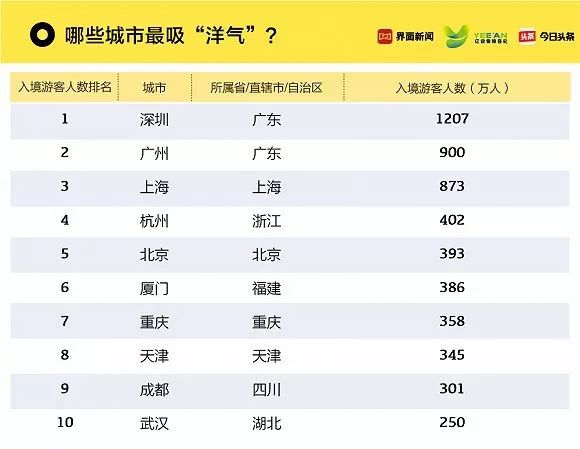 新澳门2024年正版免费公开,数据资料解释落实_中级版NVL468.77