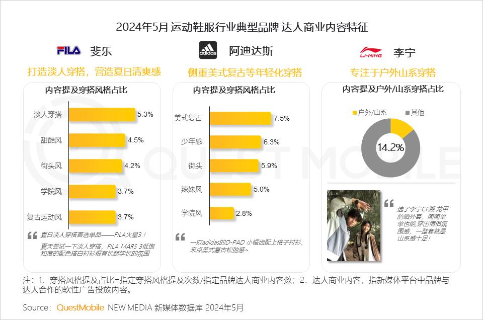 2024年正版新奥资料免费分享：LTI367.58增强版深度解析与定义