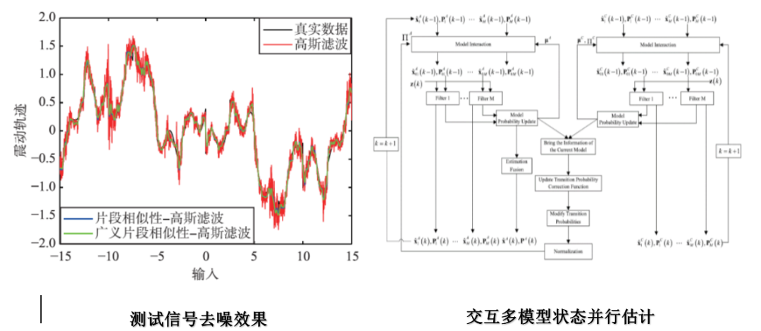 澳门管家婆一码一肖,安全策略评估_个人版419.27