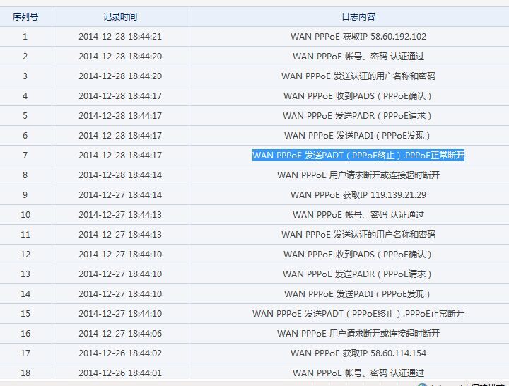 2024新奥天天免费资料,安全设计解析策略_电信版VHC557.89