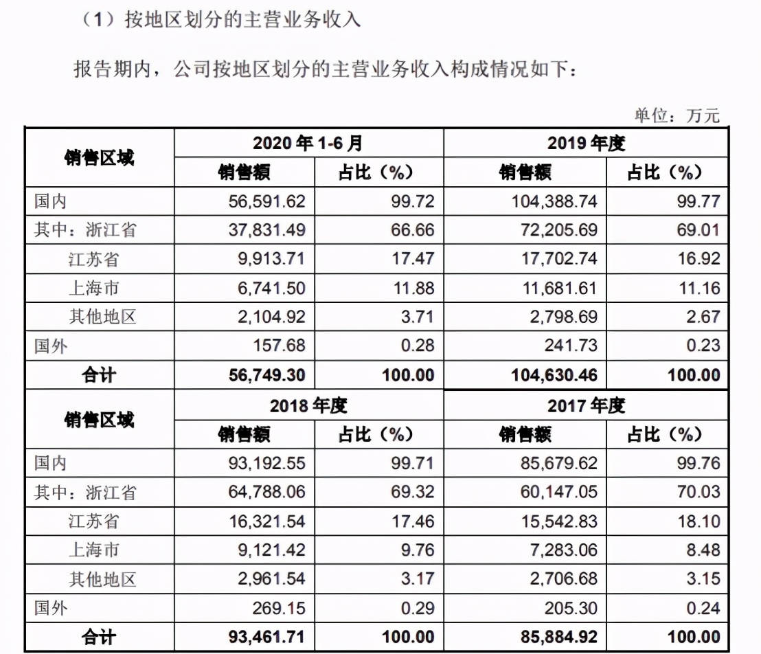 2024澳彩开奖记录查询表,全面解答解析_领航版NRE473.49