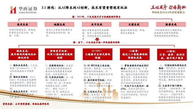 2024年新奥门天天开奖，时代解读与实施详解_经典版SNW547.73