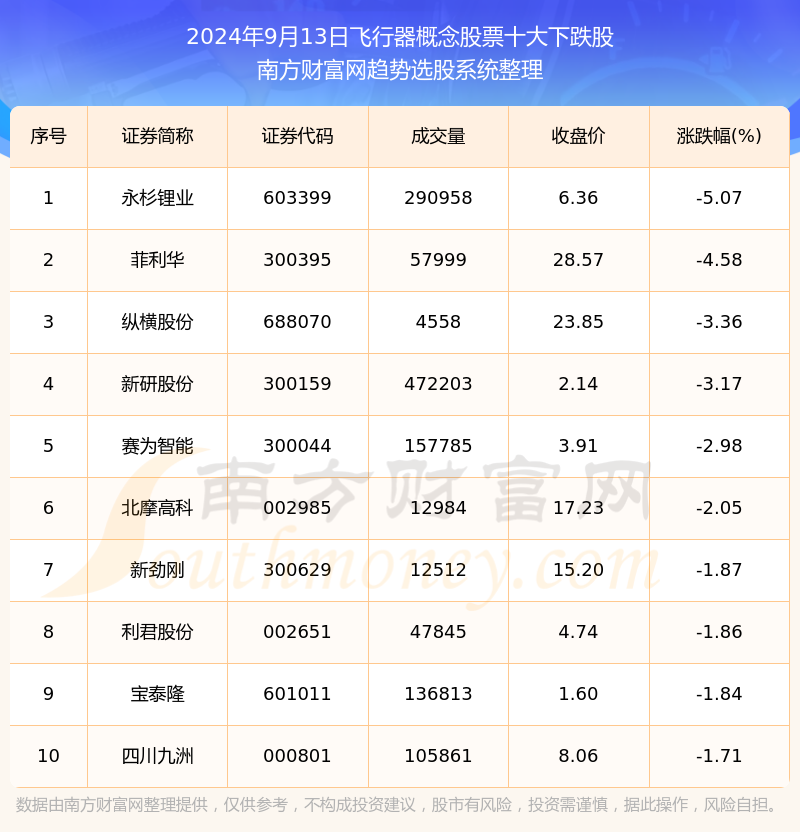 2024年天天开好彩大全,最新正品解答定义_核心版BMU962.14