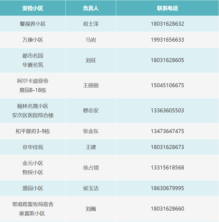 免费发放2024新奥官方资料：铂金版YHZ392.63安全评估策略