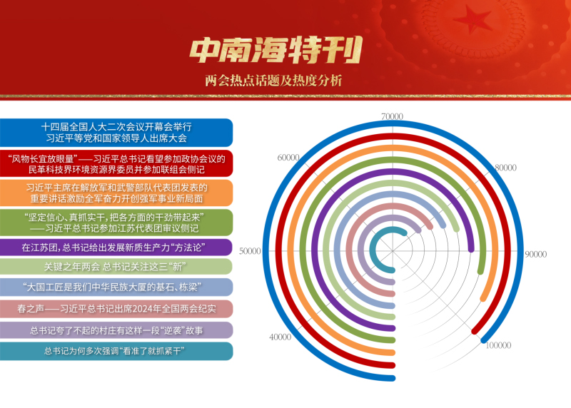 放射管理办法最新解读与应用指南，初学者与进阶用户必备手册（2024年）