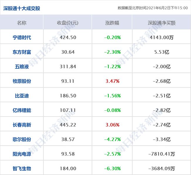 香港6合开奖结果+开奖记录今晚,时代资料解释落实_星耀版LNZ442.36