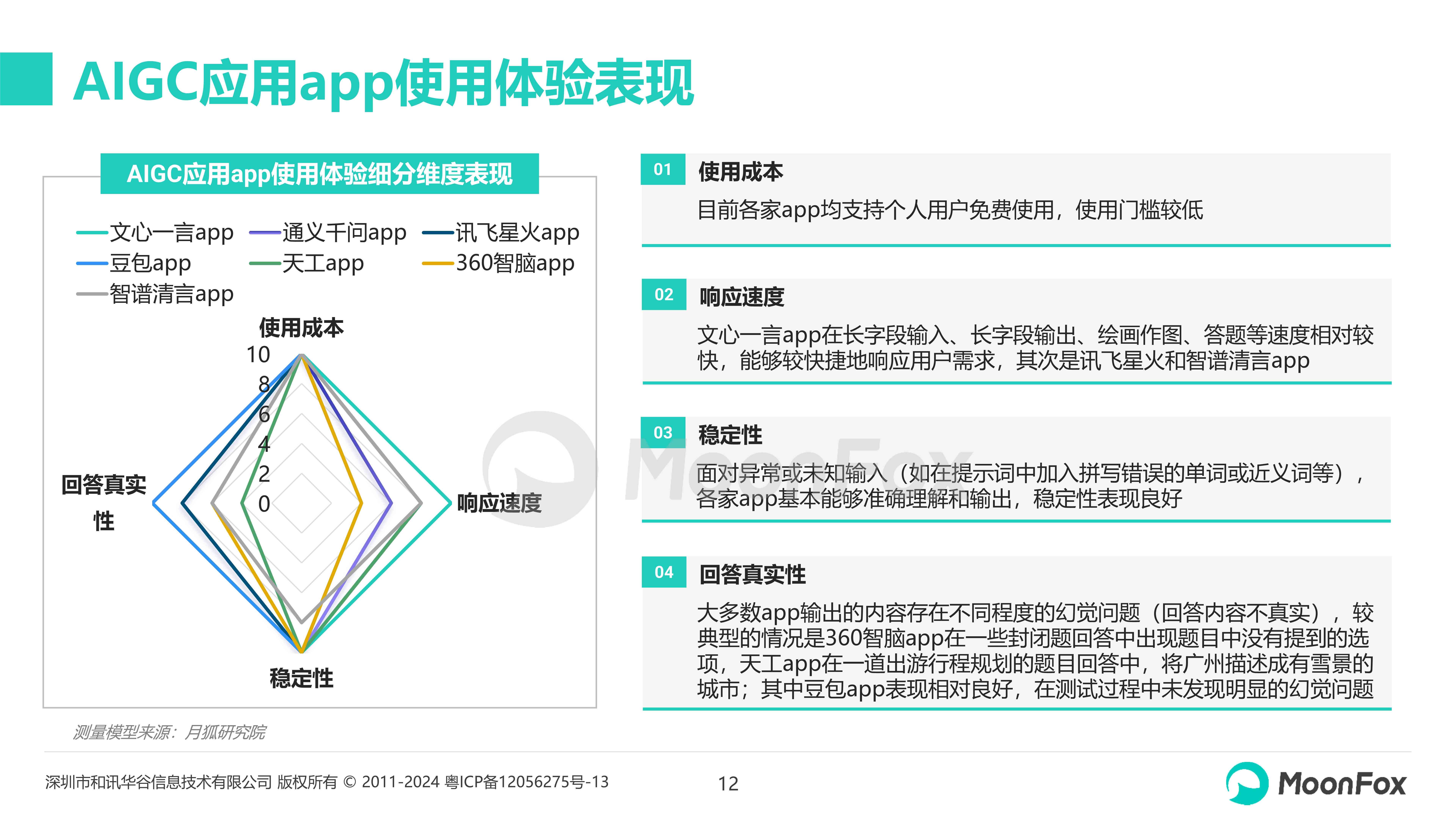 王中王免费资料库：ARC351.53供给版安全评估策略一览