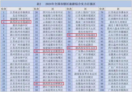 2024年瑜洲最新分析贴，展望未来繁荣景象