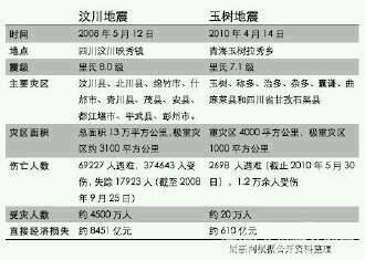 新澳精准资料内部资料,状况评估解析_灵活版GTO536.75