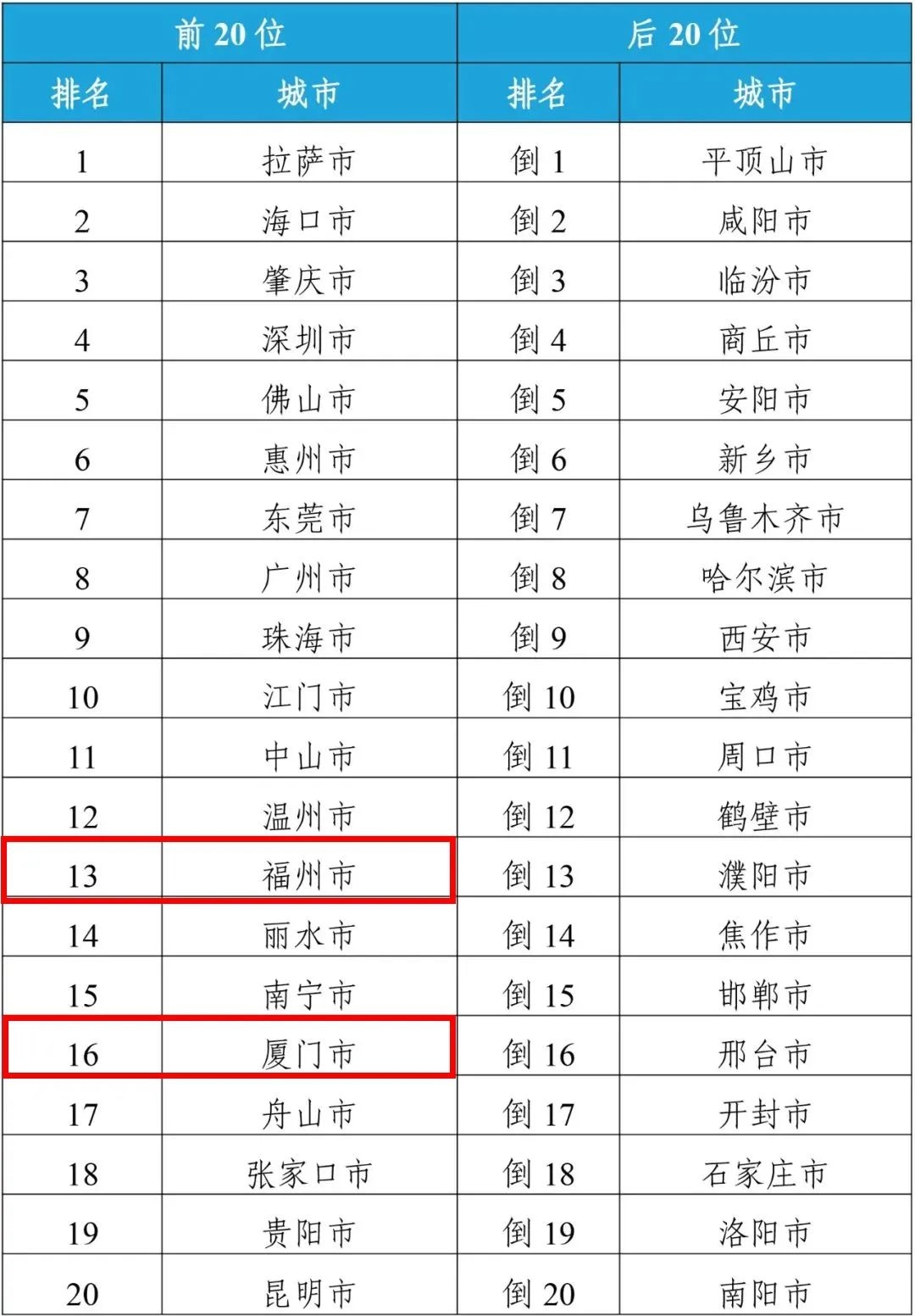 陨石价格暴跌应对策略，初学者进阶指南（2024年最新）