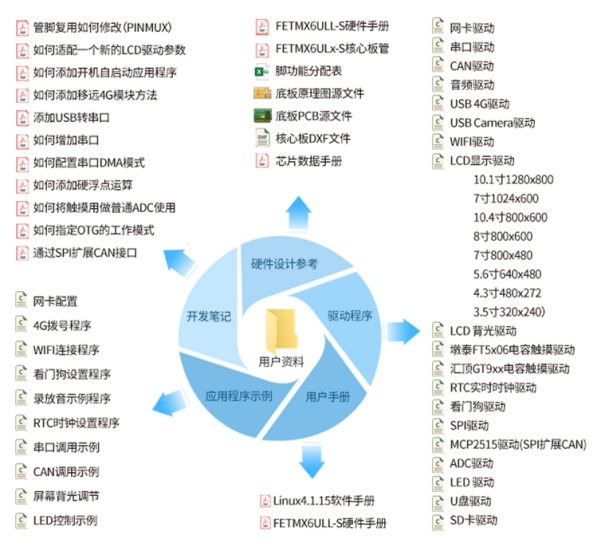 新澳资料库免费共享平台：安全评估精简方案_JUQ243.35