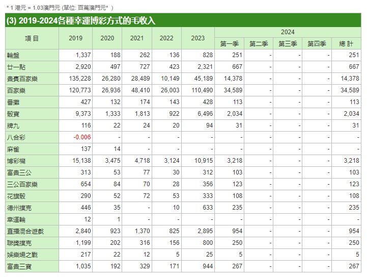 澳门新彩一肖稳中求胜，百分百准确策略_专享版MAC813.52