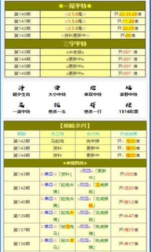 精准一肖预测：100%准确率解析，全面评估分析——PGO512.38适中版