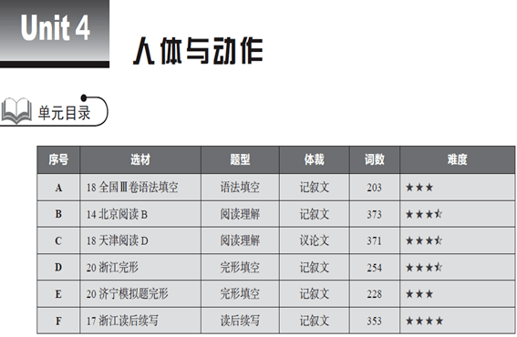 澳门一码一肖预测准确性揭秘：时代资料解析与KDB99.91内含版