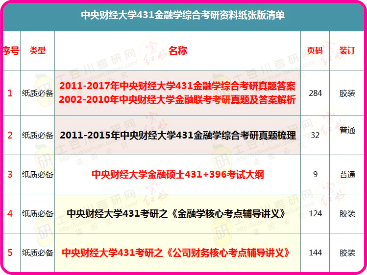 INQ622.97适中版管家婆资料解析与综合计划鉴赏