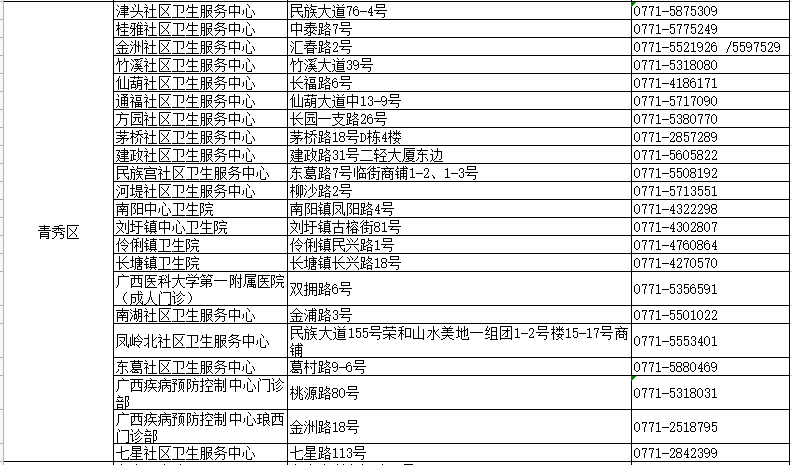 澳门最精准免费资料大全亮点，热门解答新定义版DGI220.03