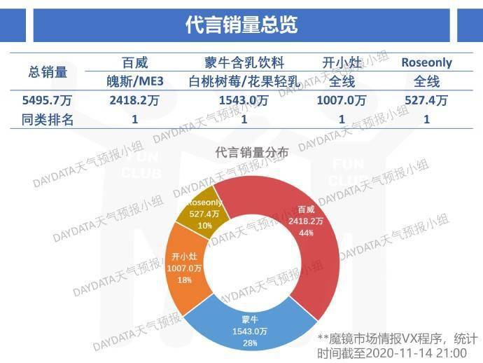 澳门三肖三码百分百公司认证，赢家揭晓_铂金RFO866.67版