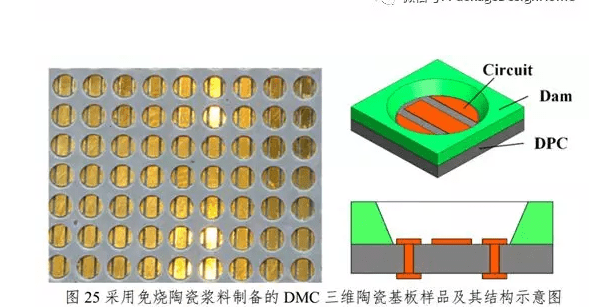 2024新澳免费资料大全,安全解析方案_七天版IRO75.13