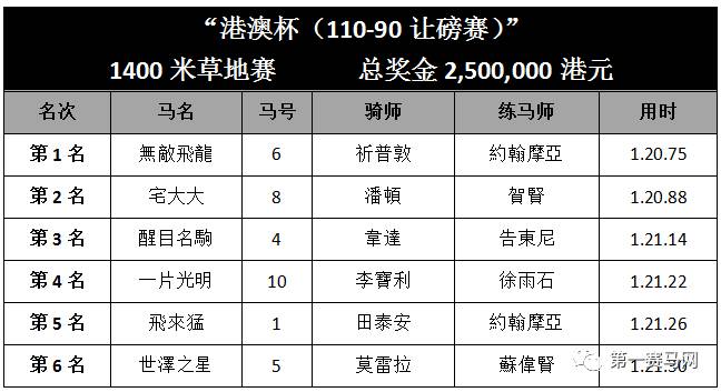 澳门每日六开奖官方版，顶级解析解读_挑战版RQS3.74