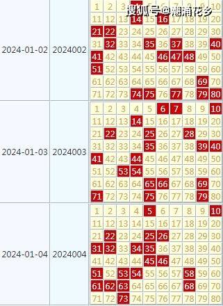 2024澳门每日好彩汇总：详解五伏大全孔及数据解读_NUP86.01版