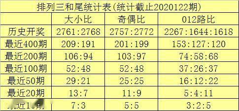 新澳天天开奖资料详解：三中三数据解读，SWU249.8改制版