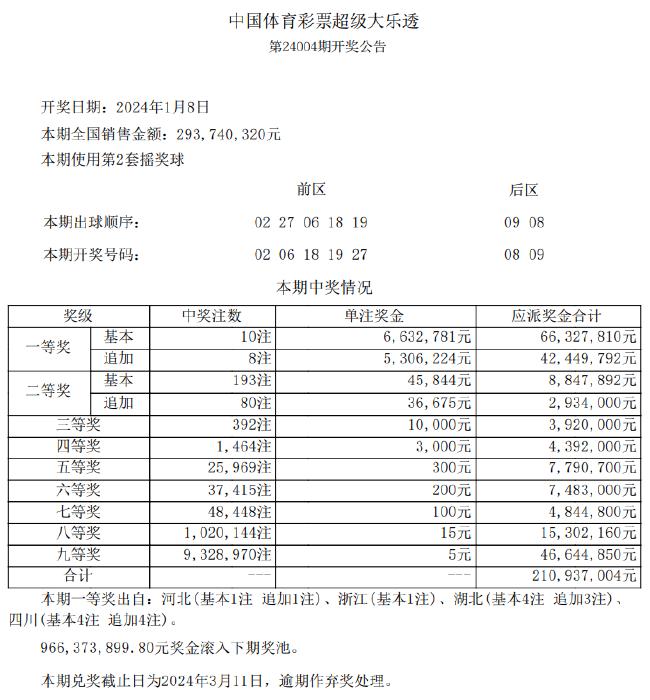 新奥开奖全记录详查及安全攻略揭秘_自在版ZVY490.29