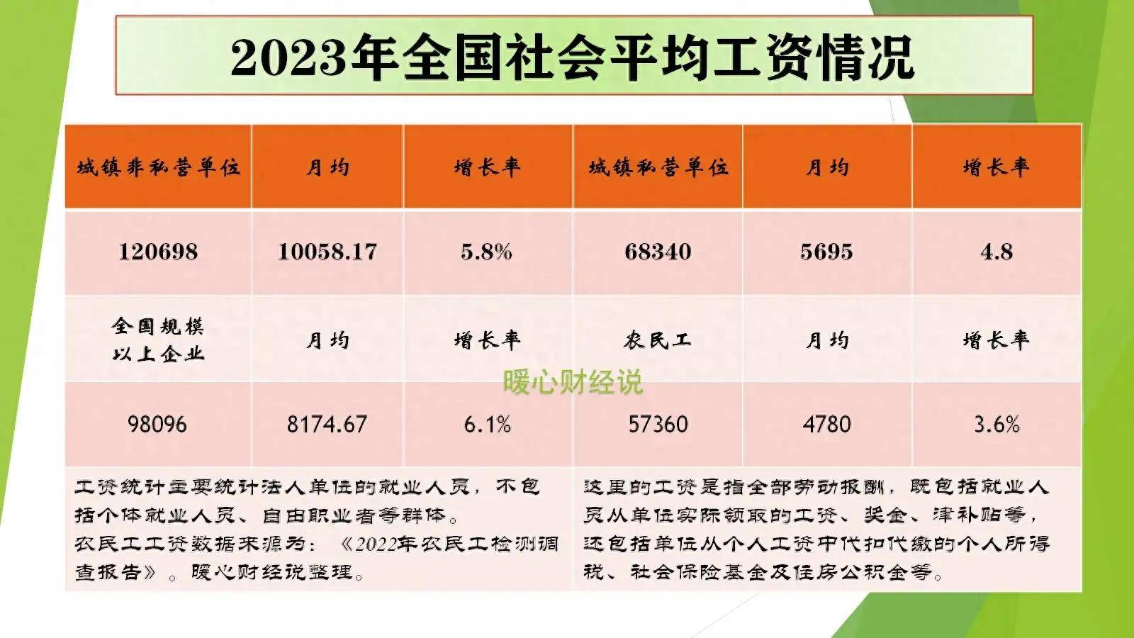 企业社保费背后的温暖故事，2024年最新篇章