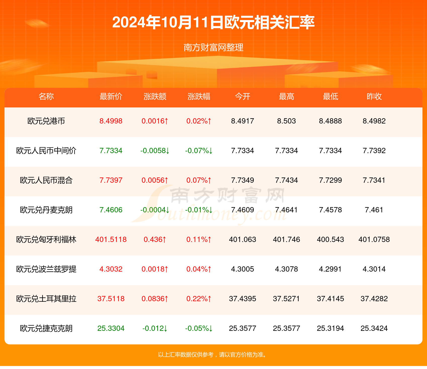 全球疫情最新动态与信息分析，2024年11月10日最新疫情信息